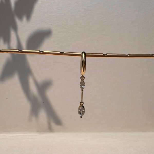 חישוק מרקיזות